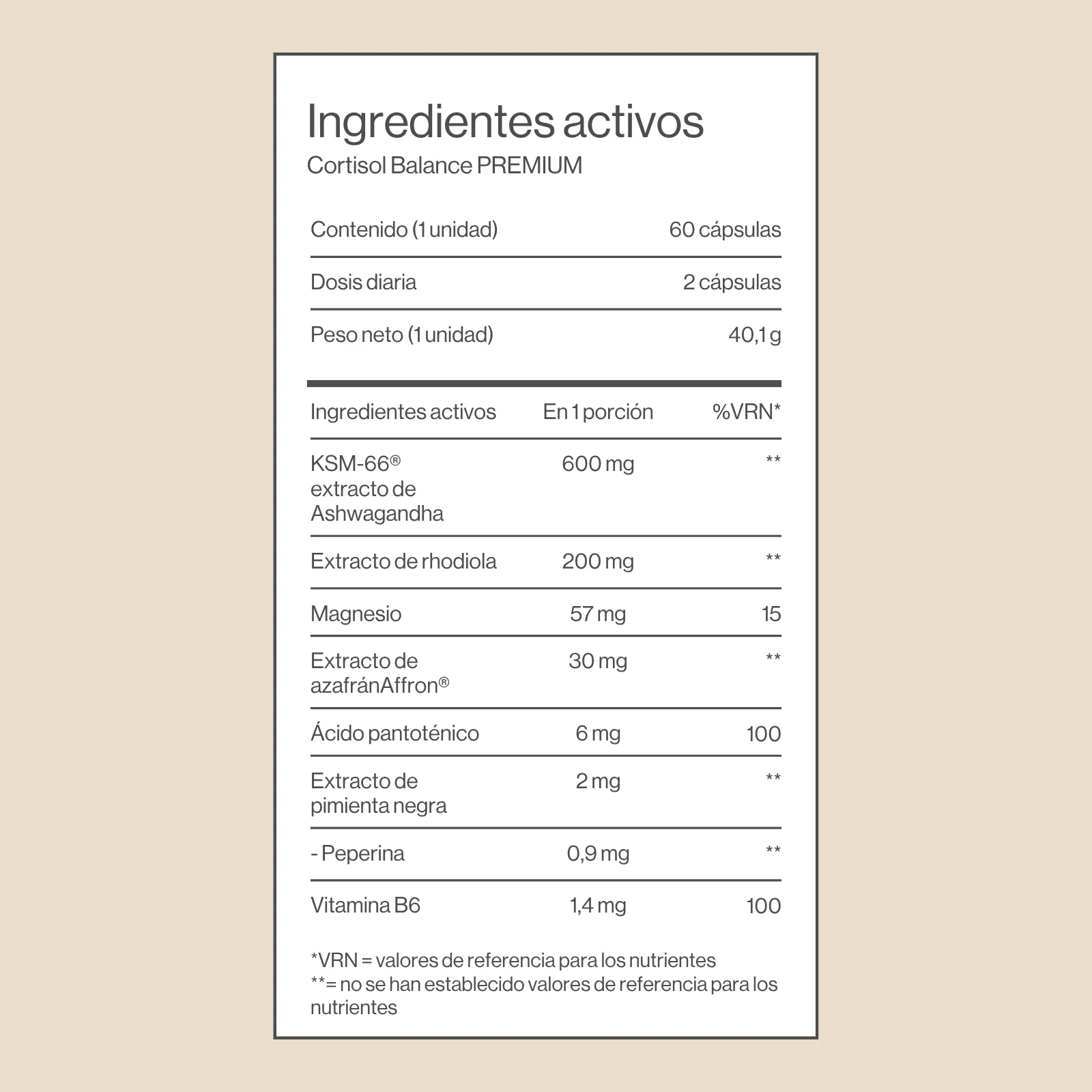 Vista principal Cortisol Balance PREMIUM